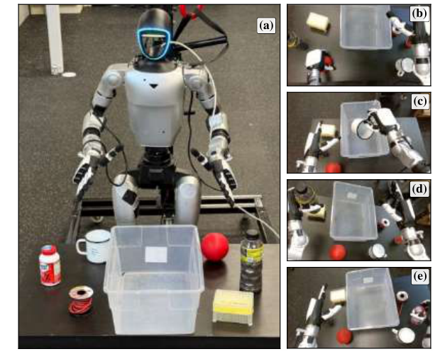 Unitree G1 humanoid experimental setup and four pick-and-place evaluation tasks.